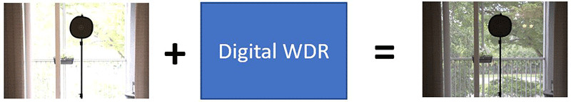 איך עובד WDR דיגיטלי