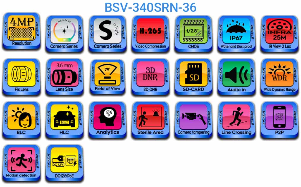 BSV-340SRN-36