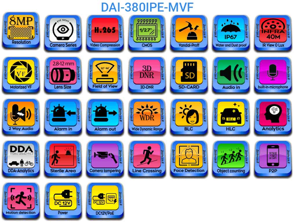 DAI-380IPE-MVF