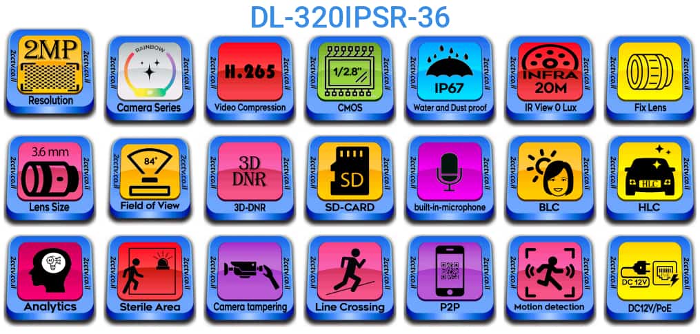 DL-320IPSR-36