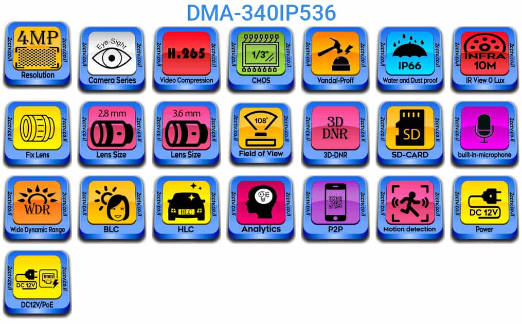 DMA-340IP536