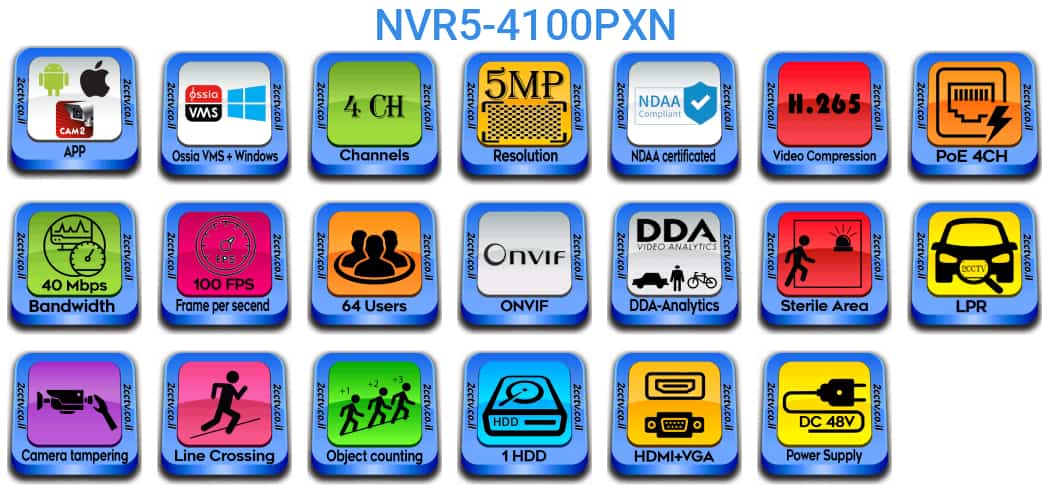 NVR5-4100PXN