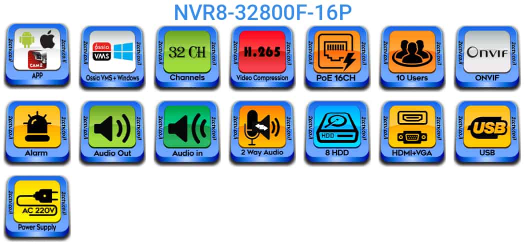NVR8-32800F-16P