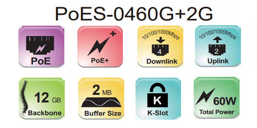 POES-0460G+2G