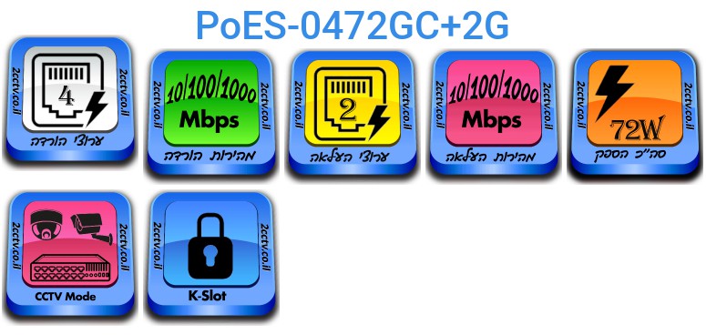 PoES-0472GC+2G