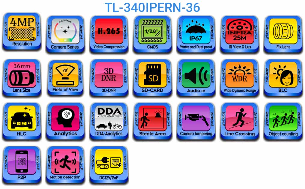TL-340IPERN-36