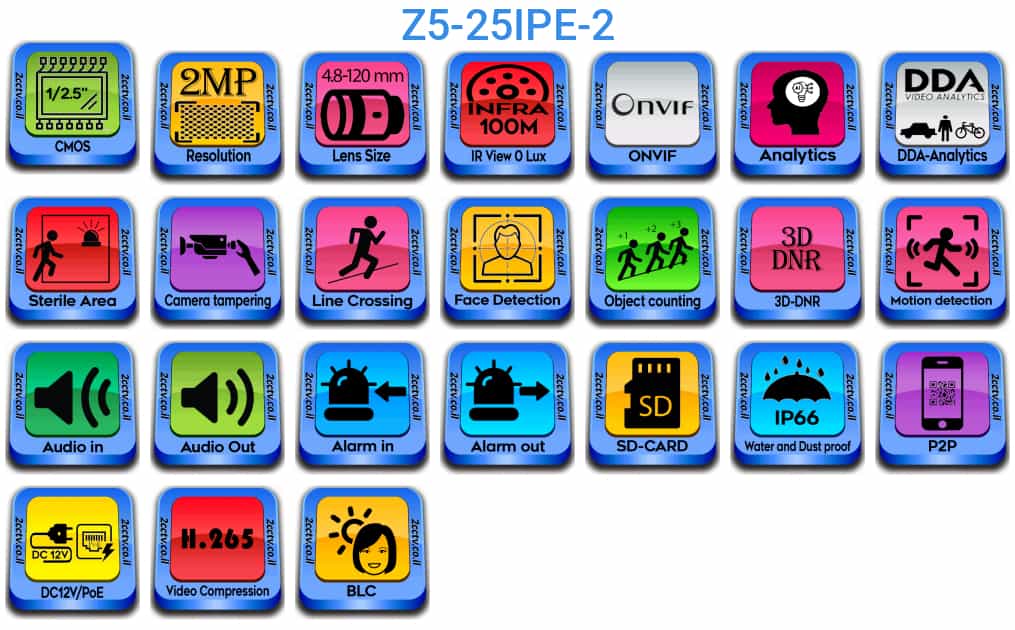 Z5-25IPE-2